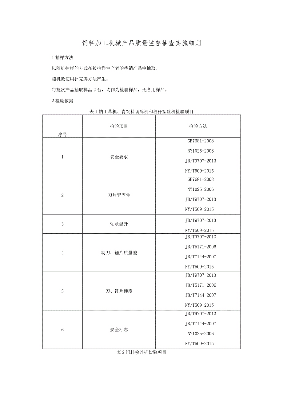 饲料加工机械产品质量监督抽查实施细则.docx_第1页