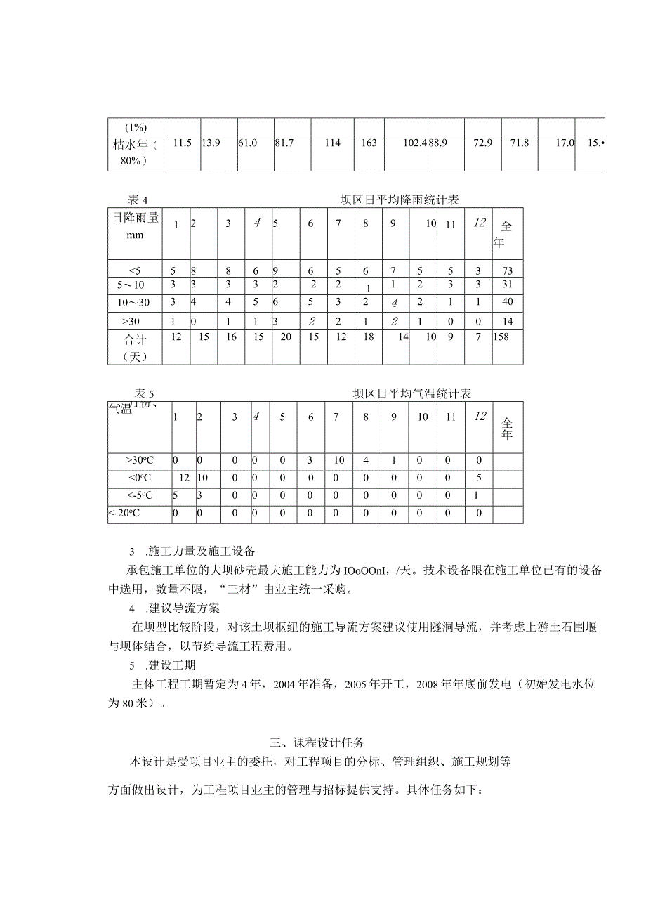 工程项目管理课程设计指导文件.docx_第3页