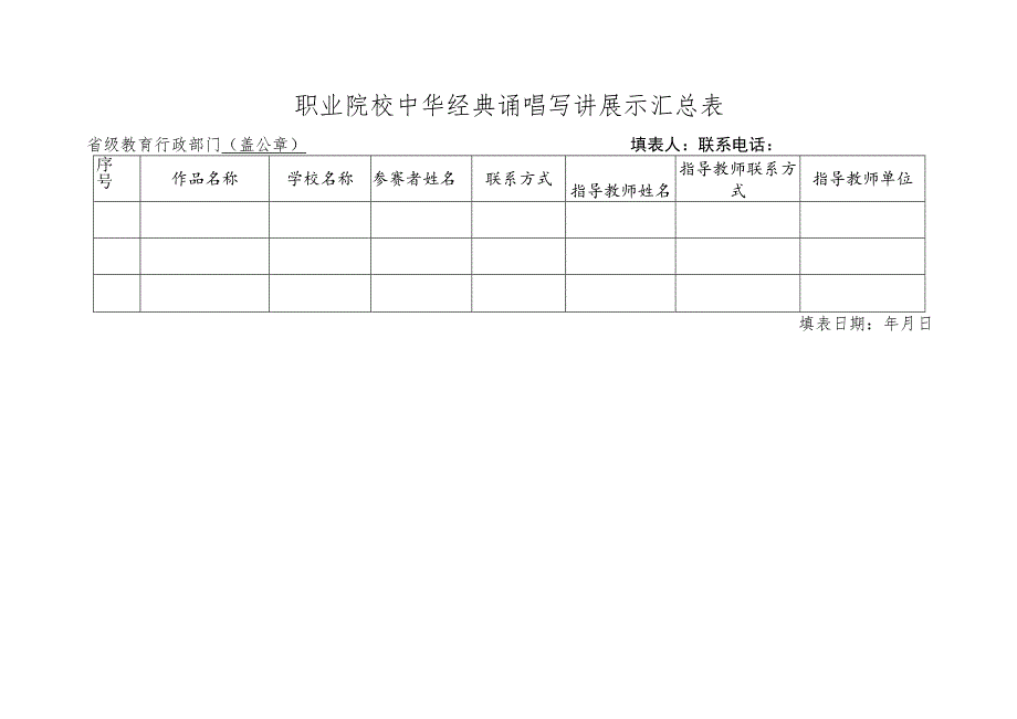 职业院校中华经典诵唱写讲展示汇总表.docx_第1页