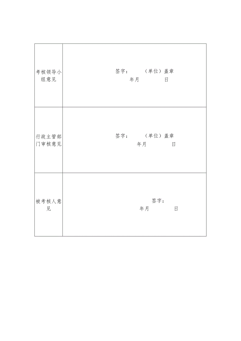 师德师风考核登记表.docx_第2页