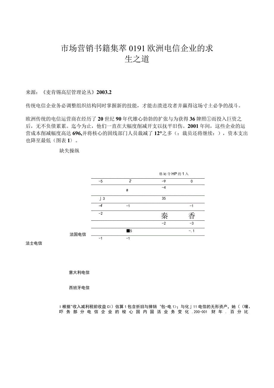 市场营销书籍集萃0191欧洲电信企业的求生之道.docx_第1页