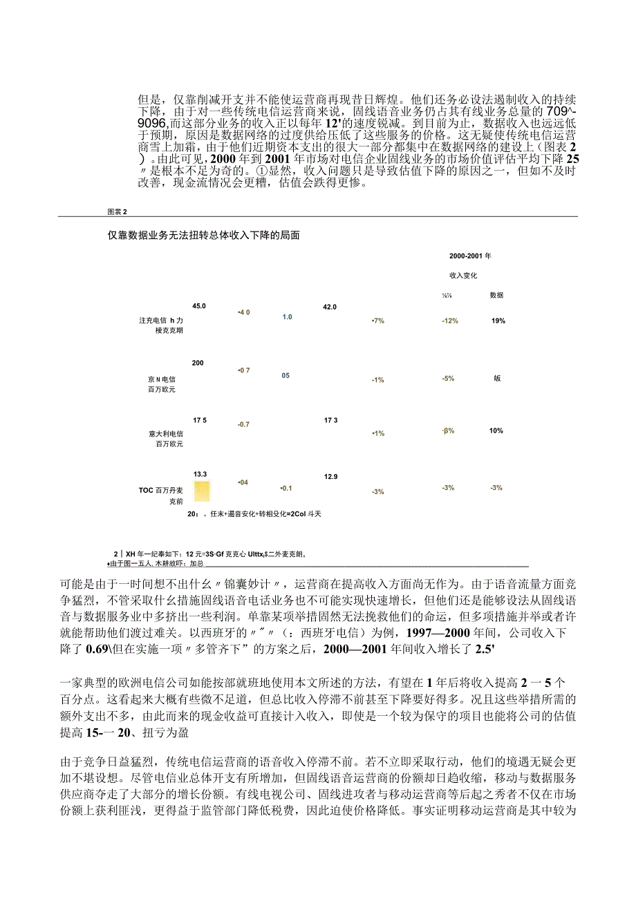 市场营销书籍集萃0191欧洲电信企业的求生之道.docx_第2页