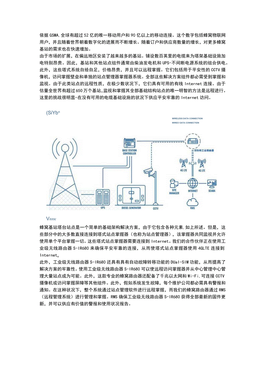 工业级无线路由器远程视频监控基站塔台站点管理.docx_第1页