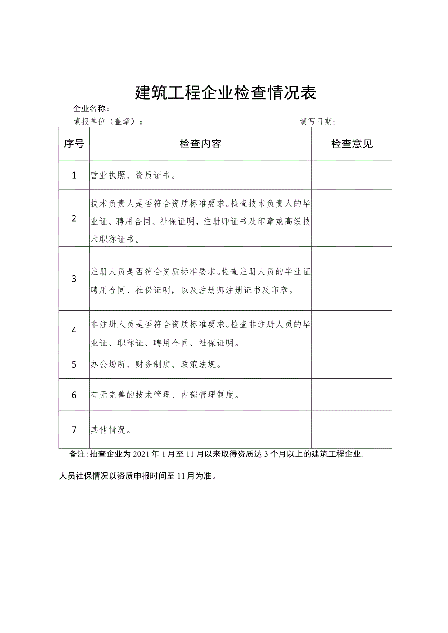 建筑工程企业检查情况表.docx_第1页