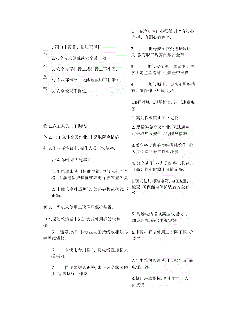 项目应急处置预案的建立与实施.docx_第2页