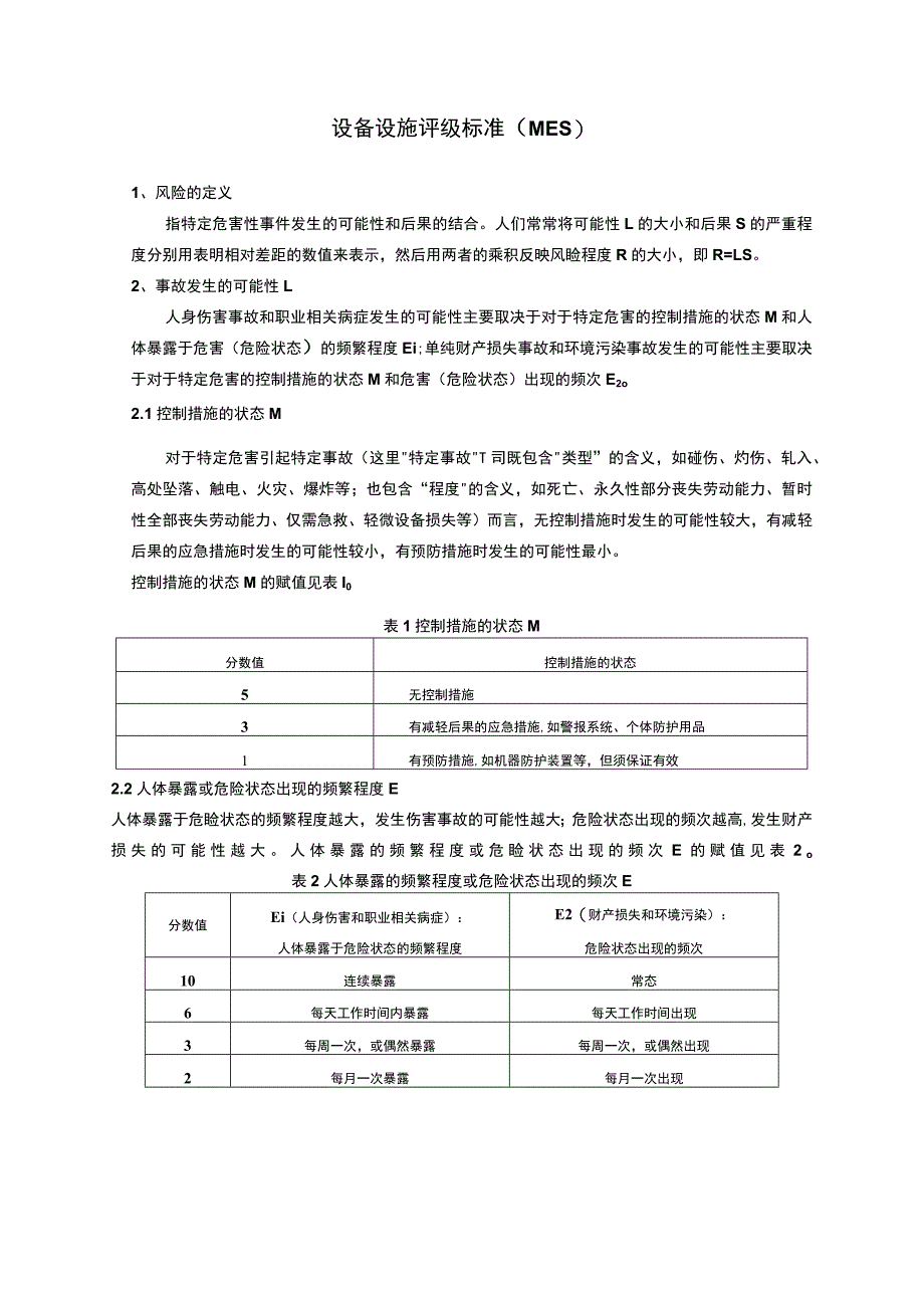 设备设施评级标准（MES）.docx_第1页