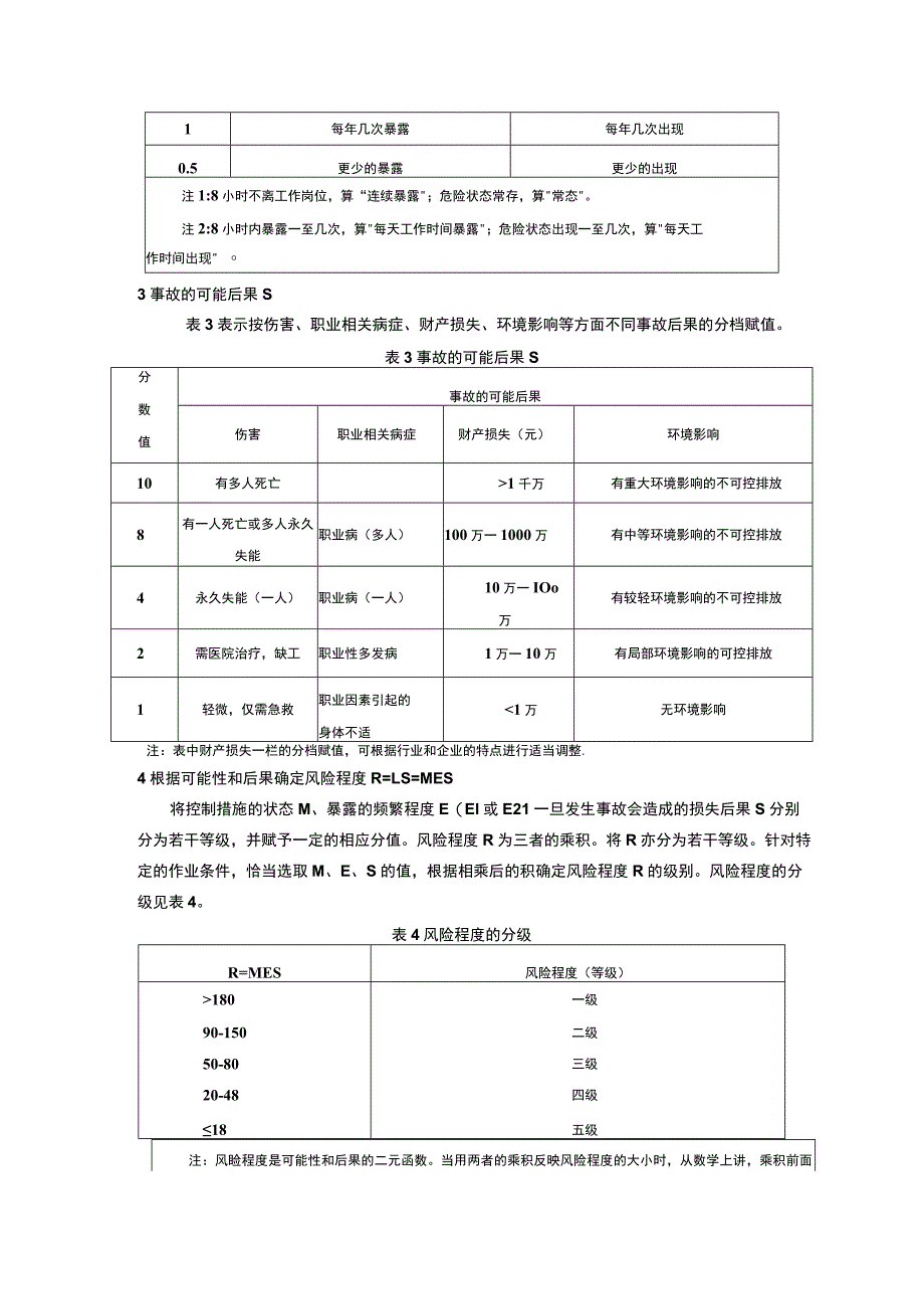 设备设施评级标准（MES）.docx_第2页