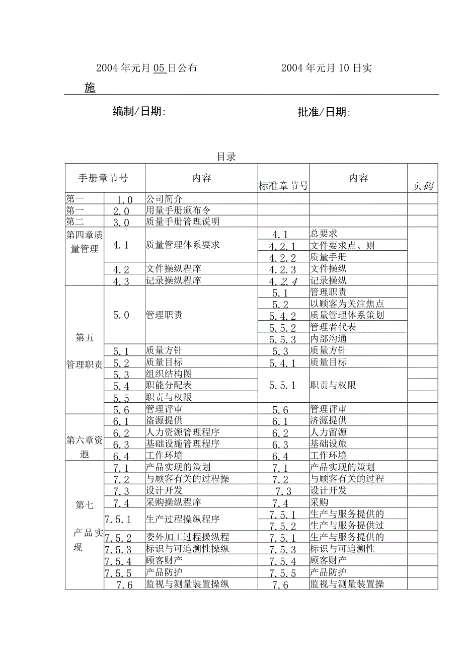 广州市XX服装质量手册（DOC95页）.docx_第2页