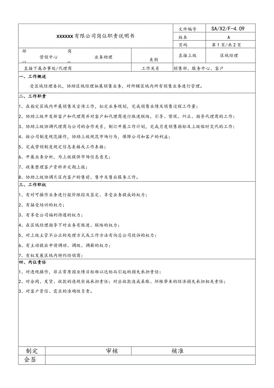 营销岗位说明书·业务助理20060916.docx_第1页