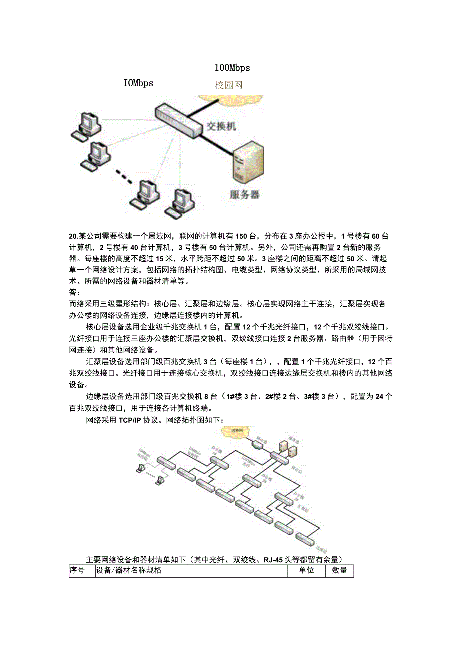 计算机网络(第三版)第6课时+习题答案解析.docx_第3页