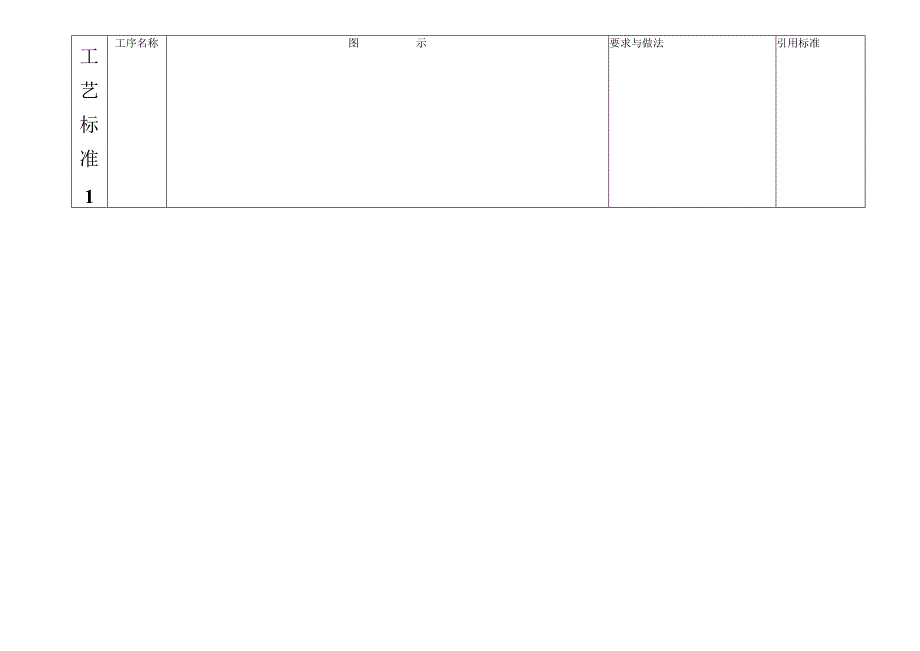 工艺标准1.docx_第1页