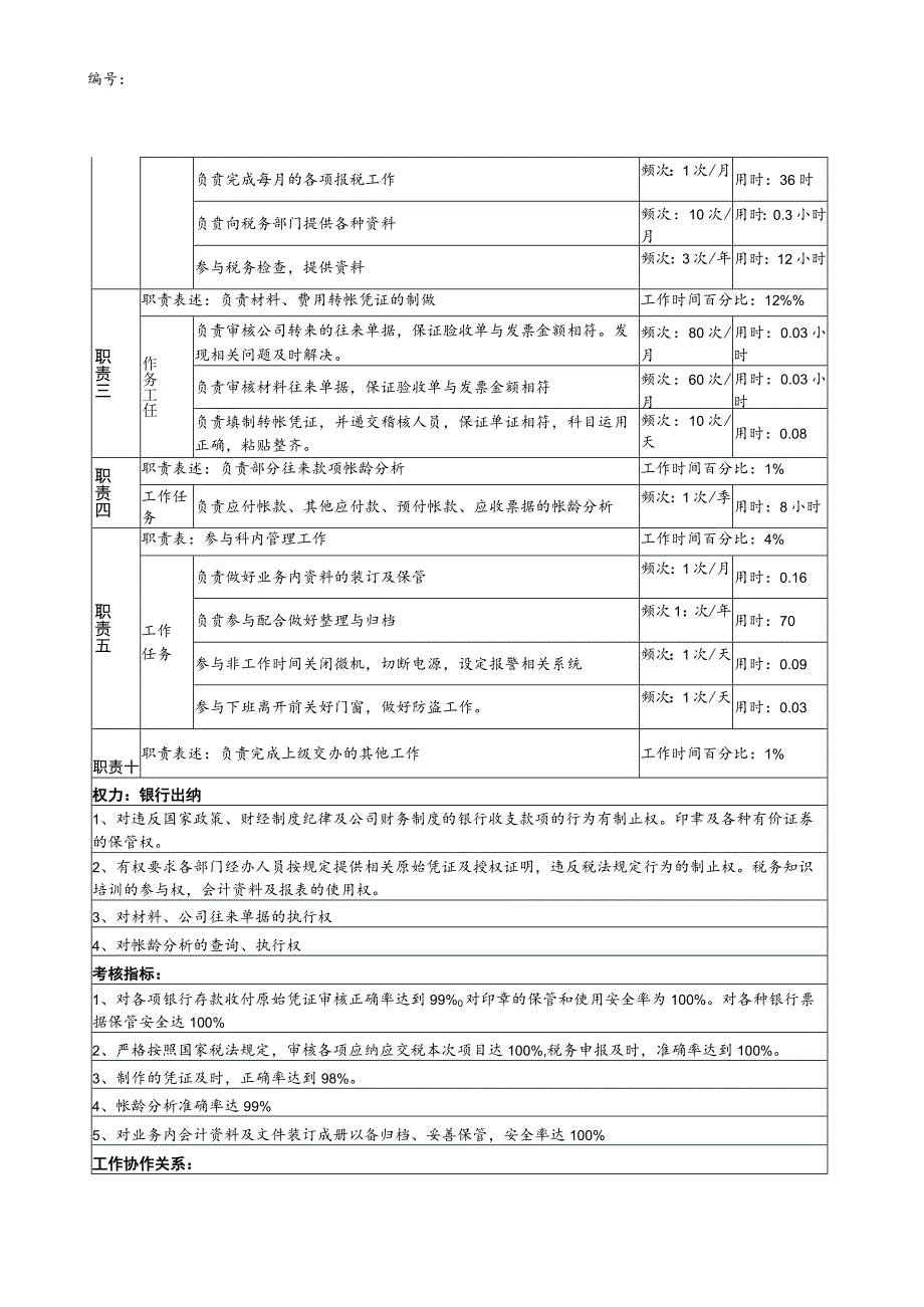 财务管理资料2023年整理-二厂银行出纳税务岗位说明书.docx_第2页