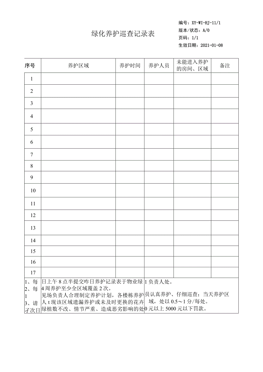 绿化养护巡查记录表.docx_第1页