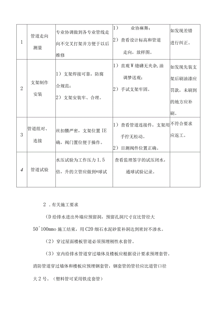 给排水施工方案.docx_第3页