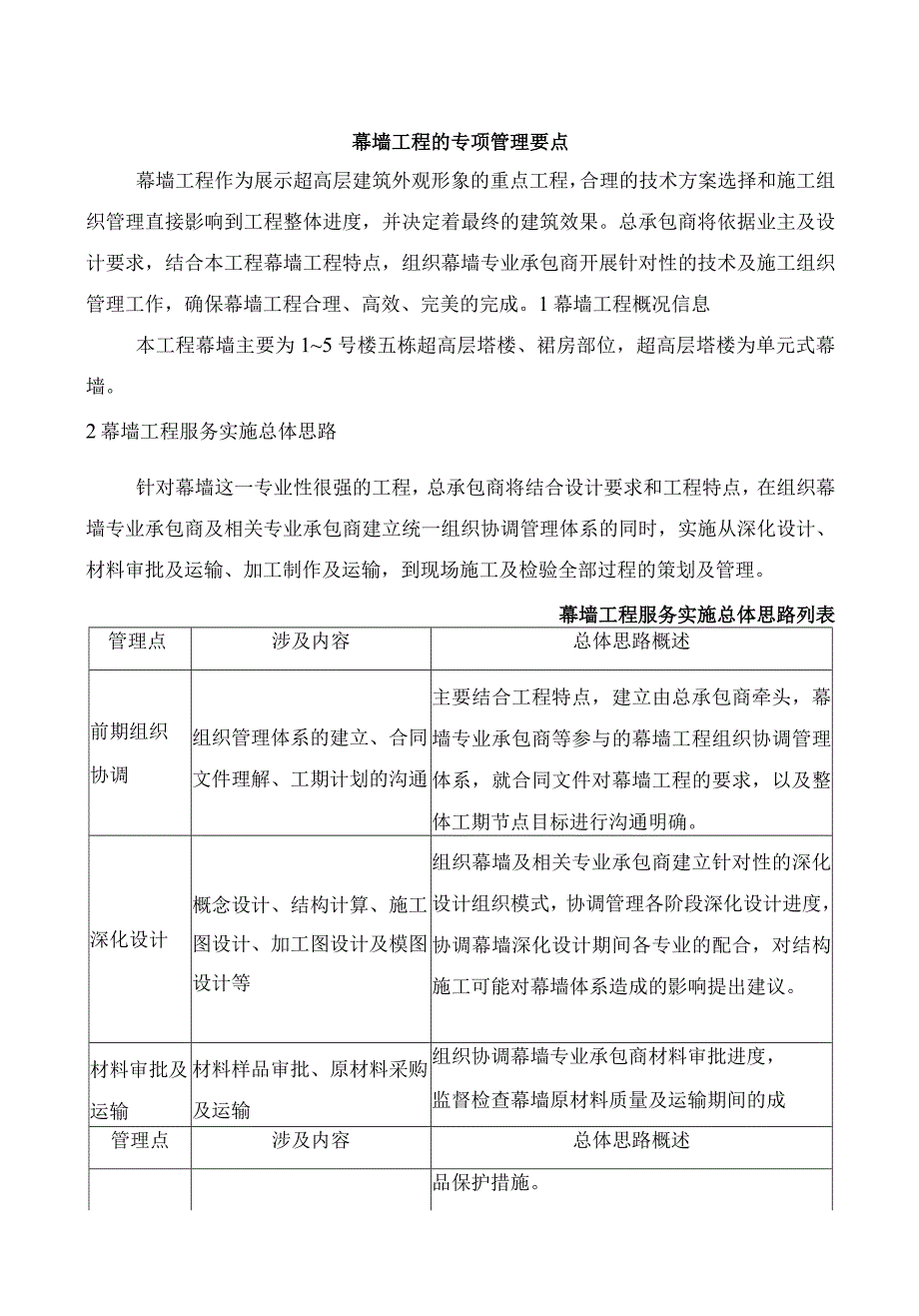 幕墙工程的专项管理要点.docx_第1页