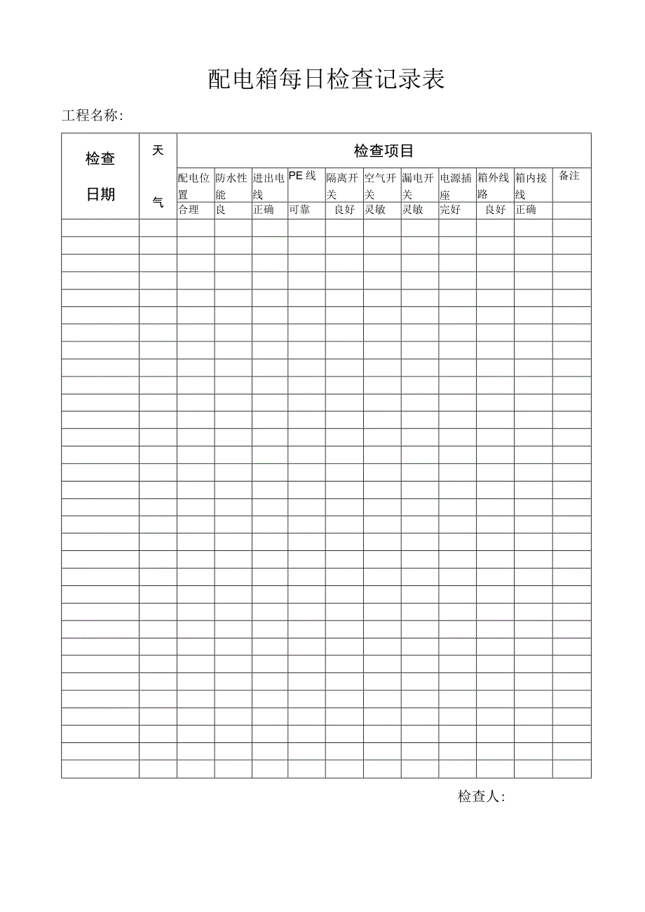 配电箱每日检查记录表（详细）.docx_第1页