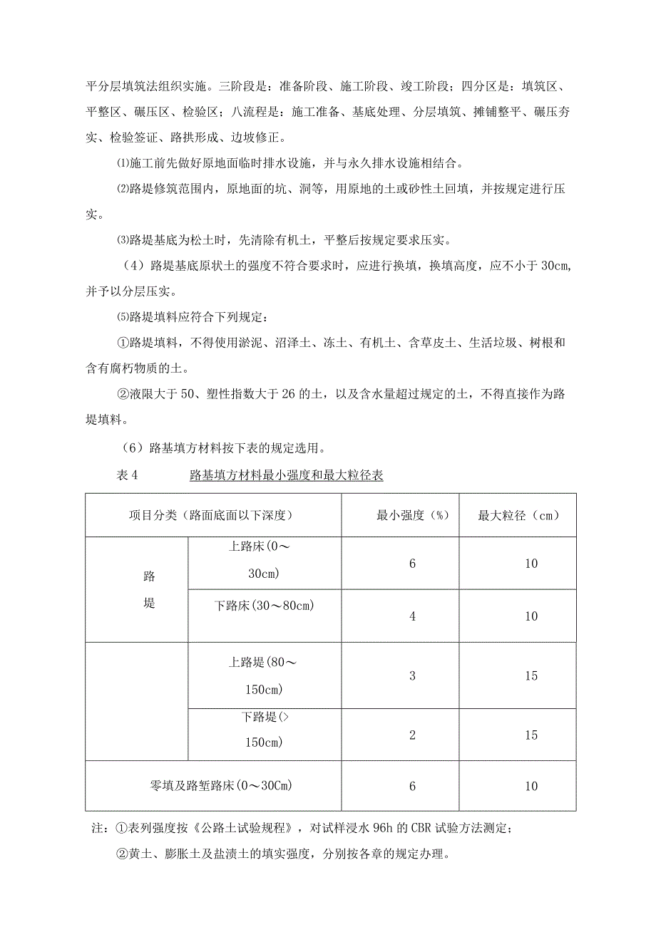 道路工程施工技术方案.docx_第2页