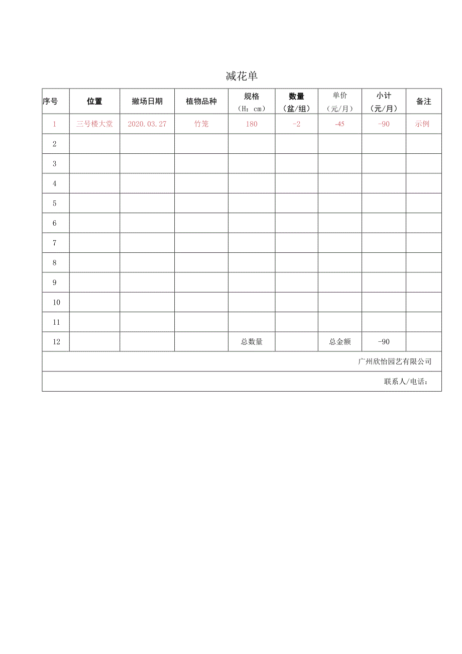 花木增减单.docx_第2页