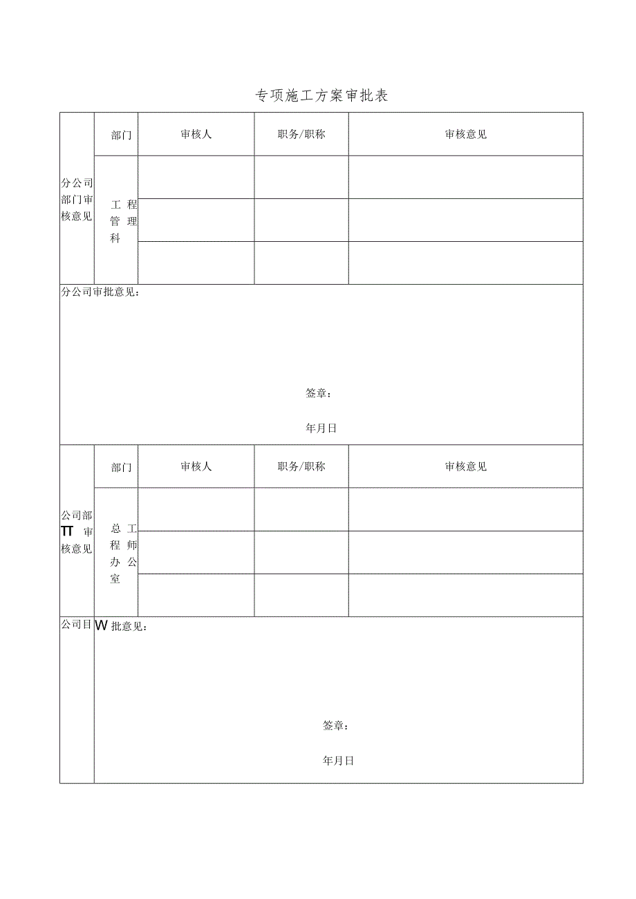 输送机安全检查表 (实用).docx_第2页