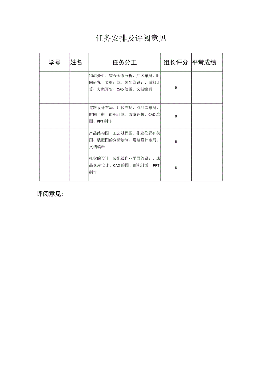 工业工程厂区布局综合课程设计.docx_第2页