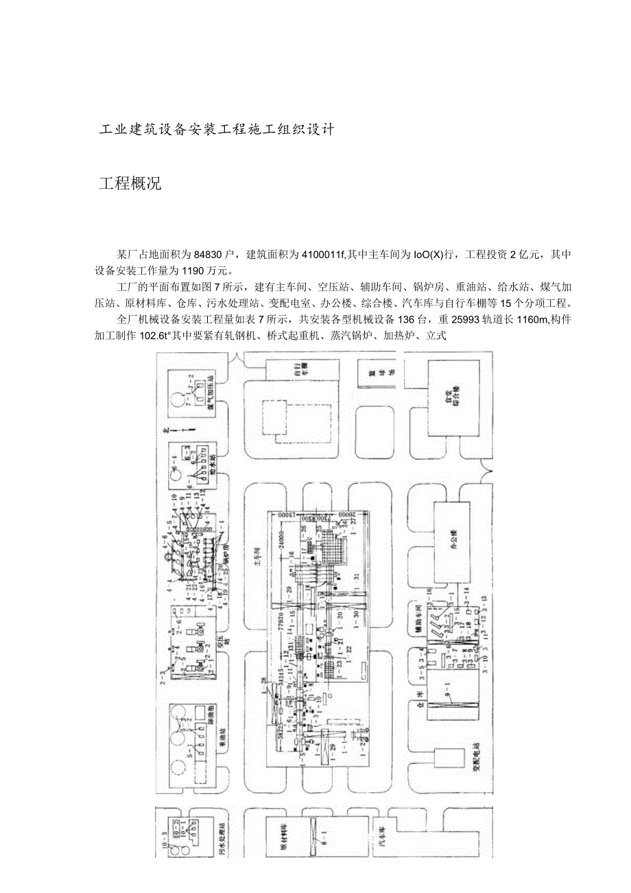 工业建筑设备安装工程施工组织设计.docx_第2页