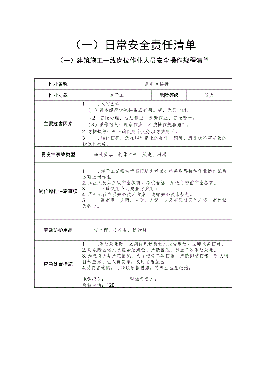 建筑施工一线岗位作业人员安全操作规程清单.docx_第1页