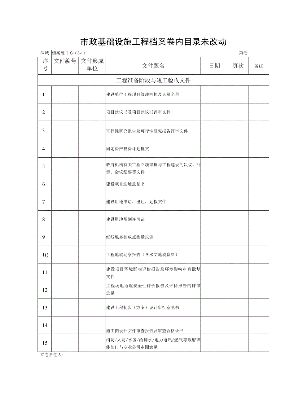 市政基础设施工程档案卷内目录未改动.docx_第1页