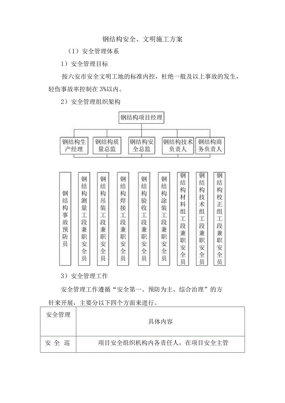 钢结构安全、文明施工方案.docx_第1页