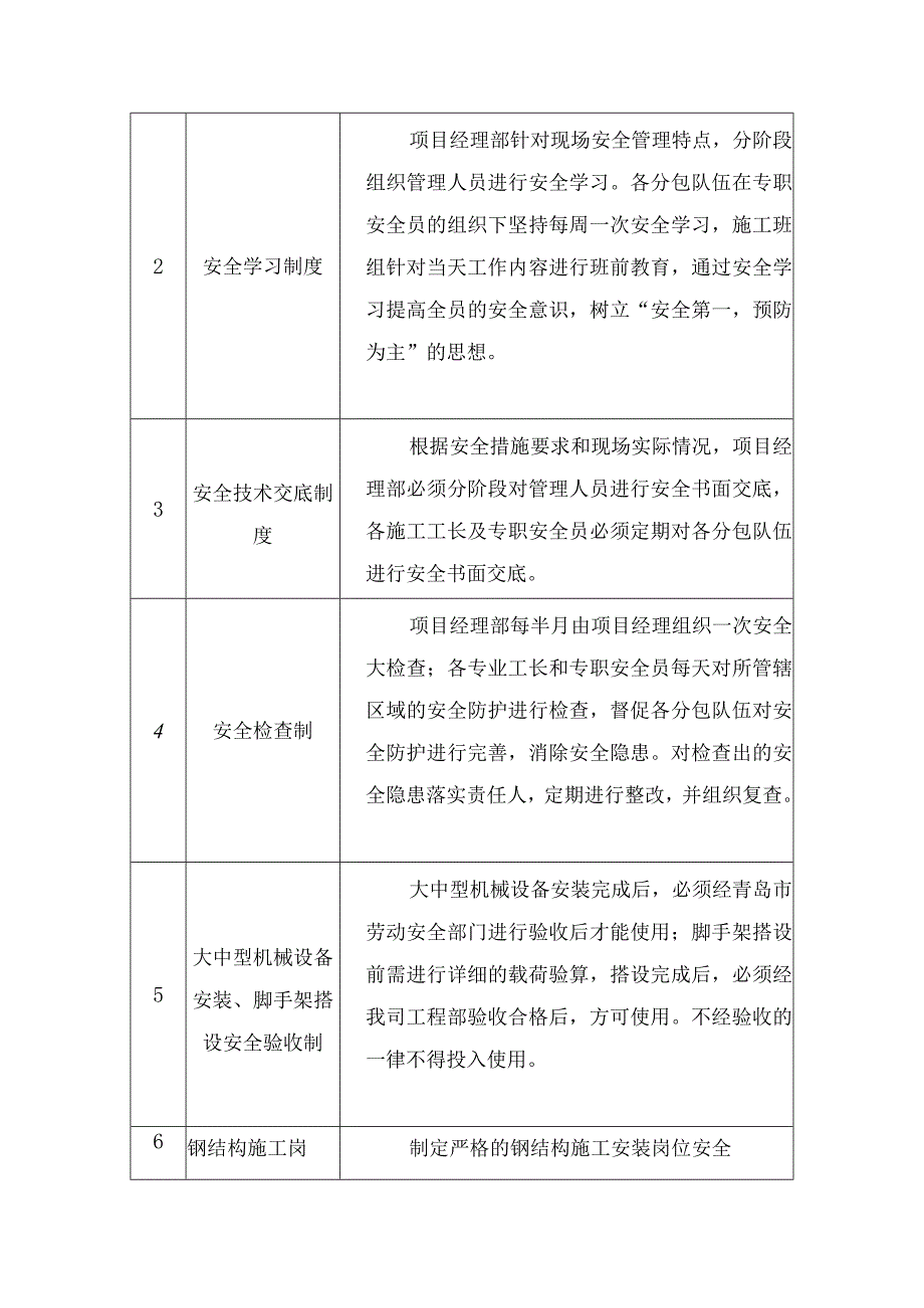 钢结构安全、文明施工方案.docx_第3页