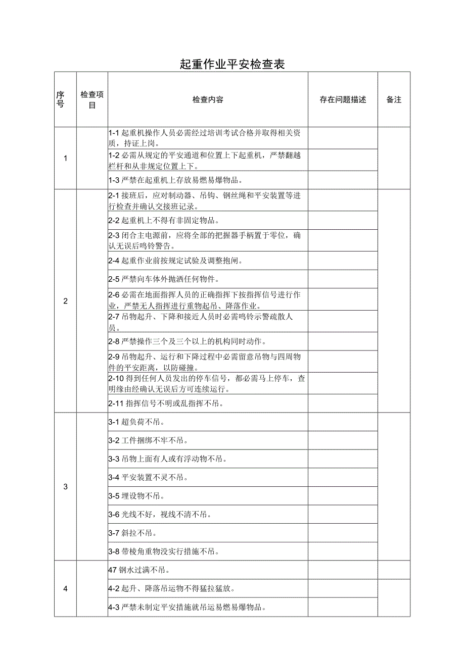 起重作业安全检查表.docx_第1页