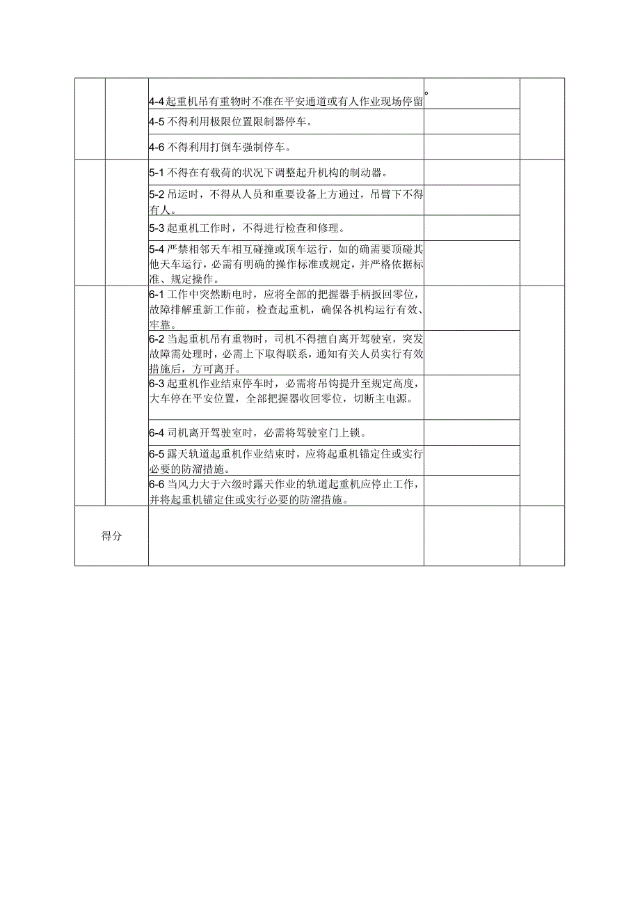 起重作业安全检查表.docx_第2页