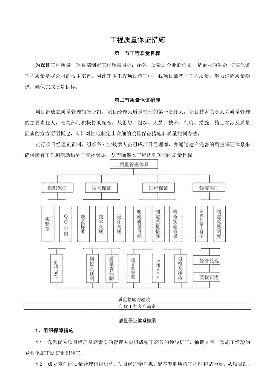 工程质量保证措施.docx_第1页