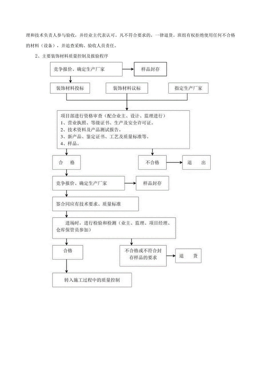 工程质量保证体系(全面).docx_第3页