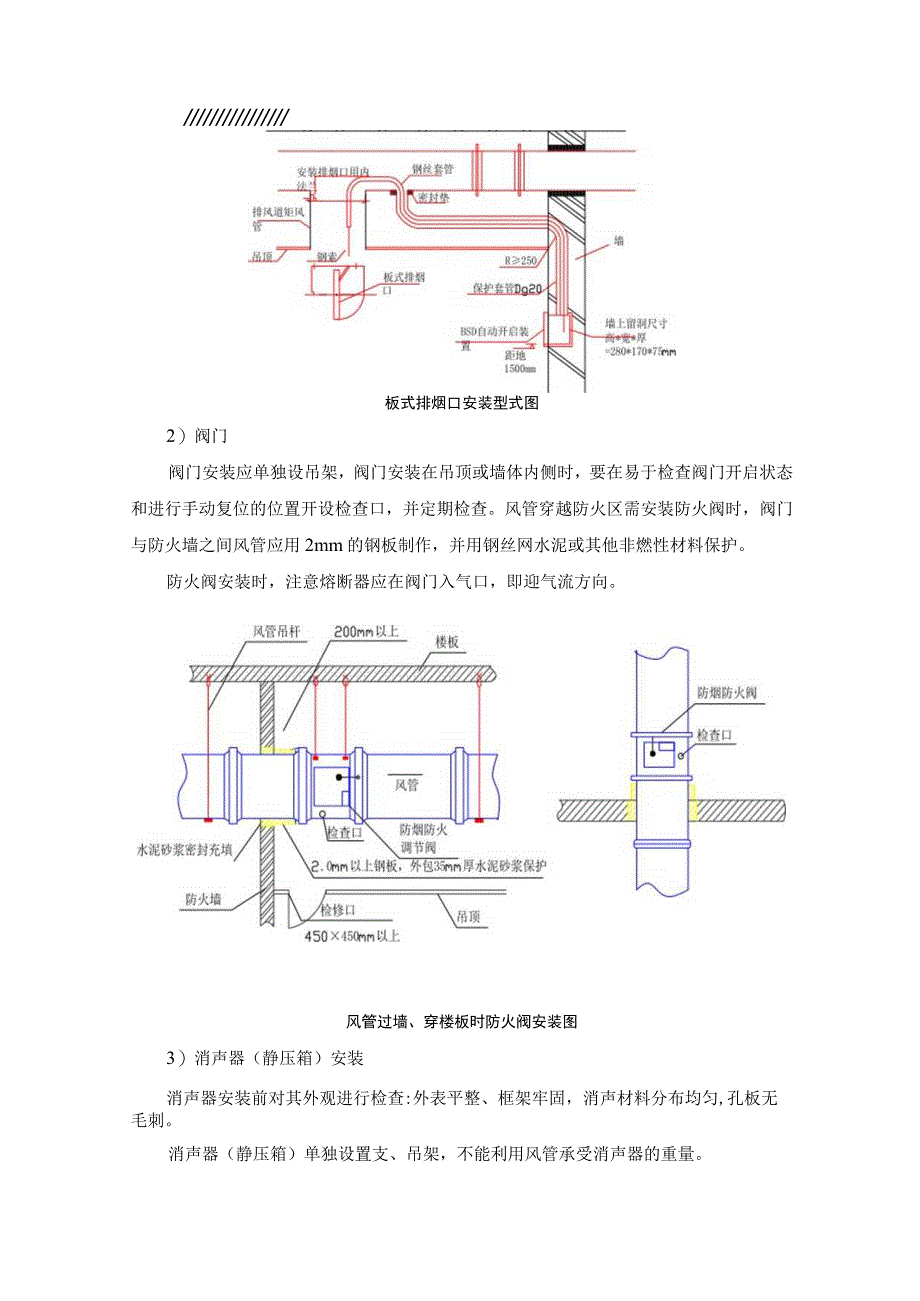 通风与空调工程施工方案.docx_第3页