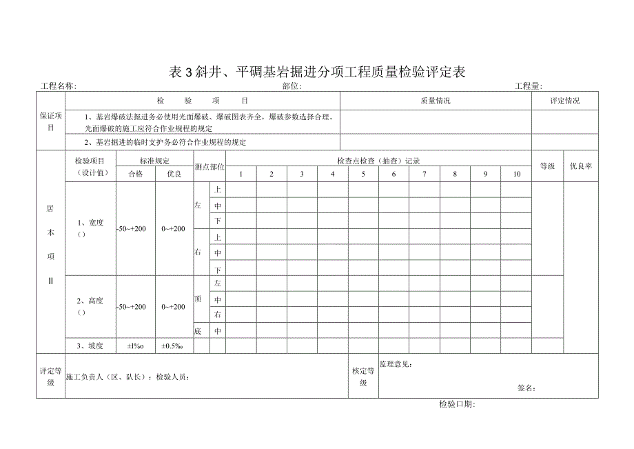 建设煤矿工程质量表.docx_第3页