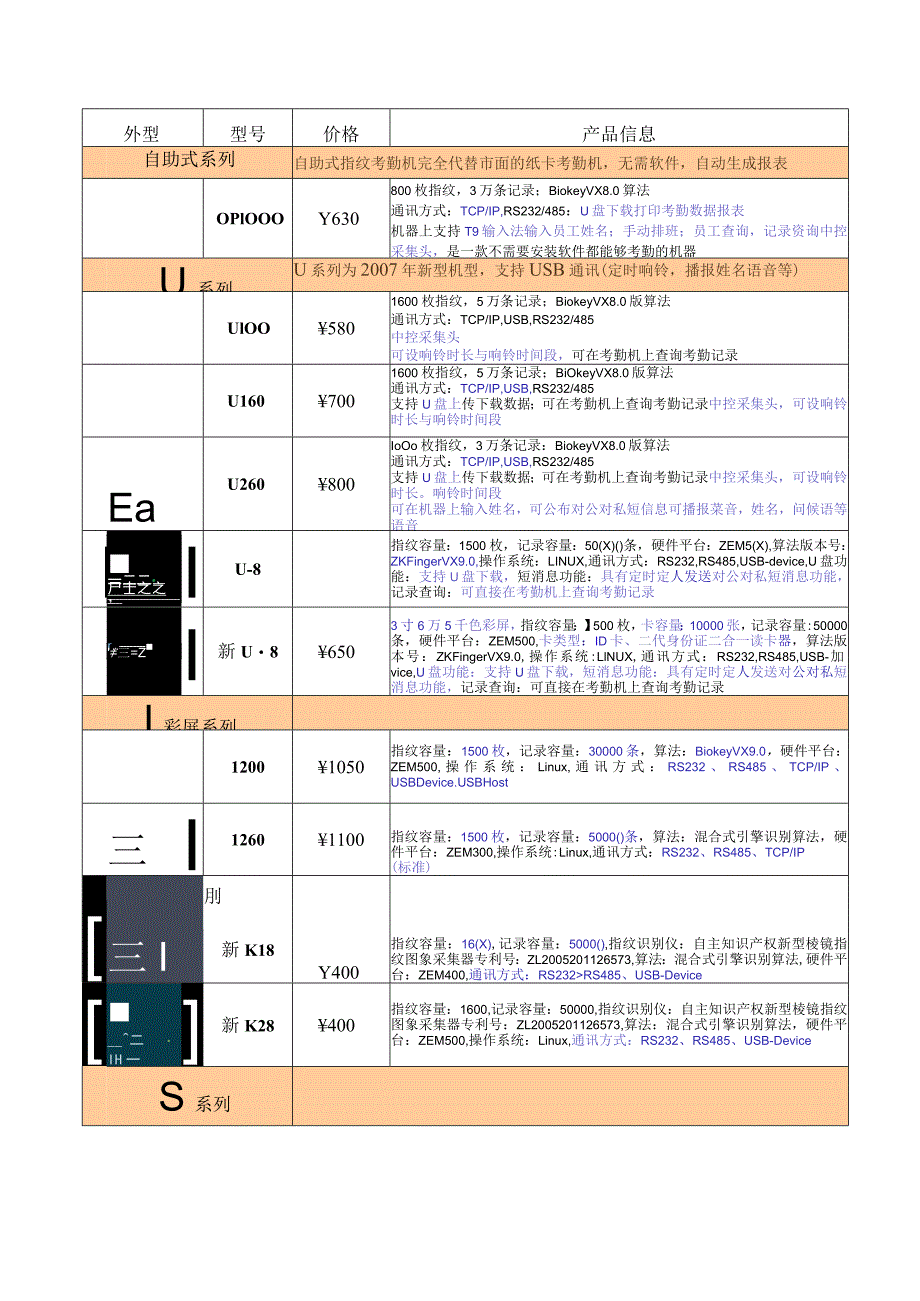 广州市峰火电子科技.docx_第2页