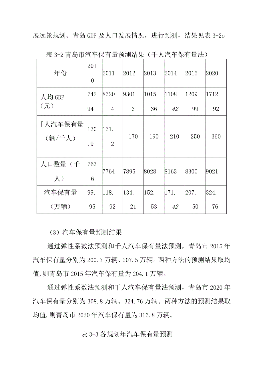 青岛市电动汽车充换电设施建设需求.docx_第3页