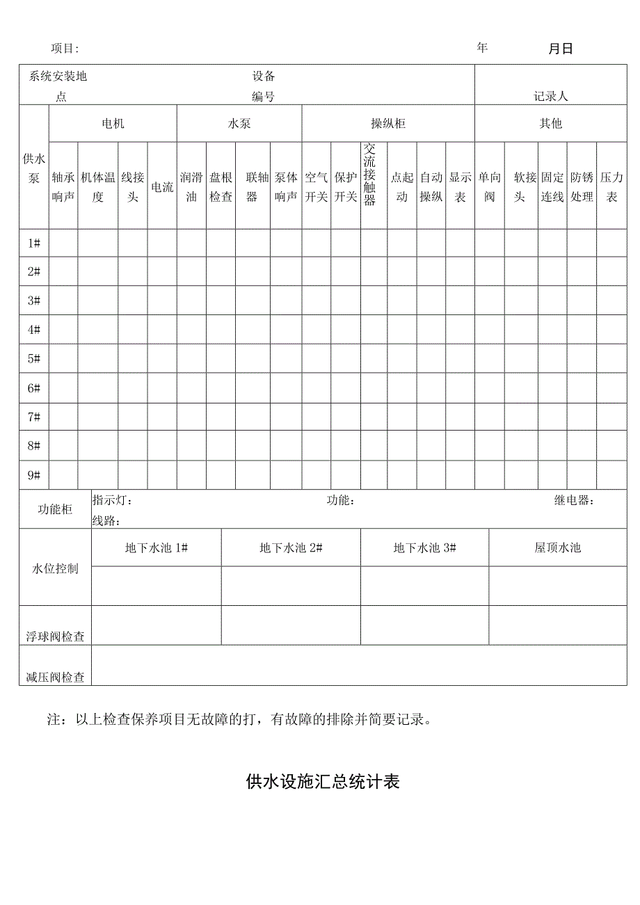 工程部表格.docx_第3页