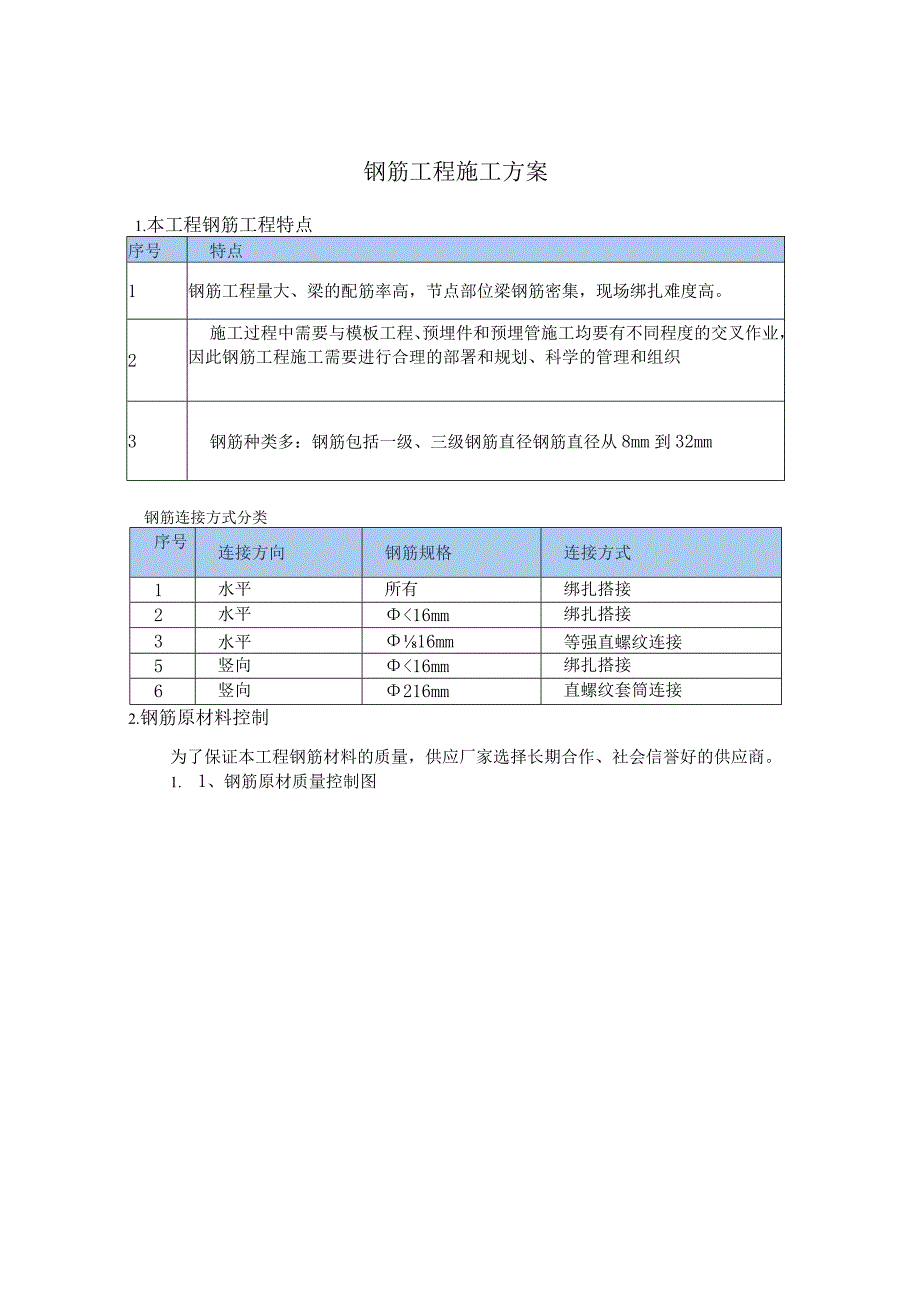 钢筋工程施工方案.docx_第1页