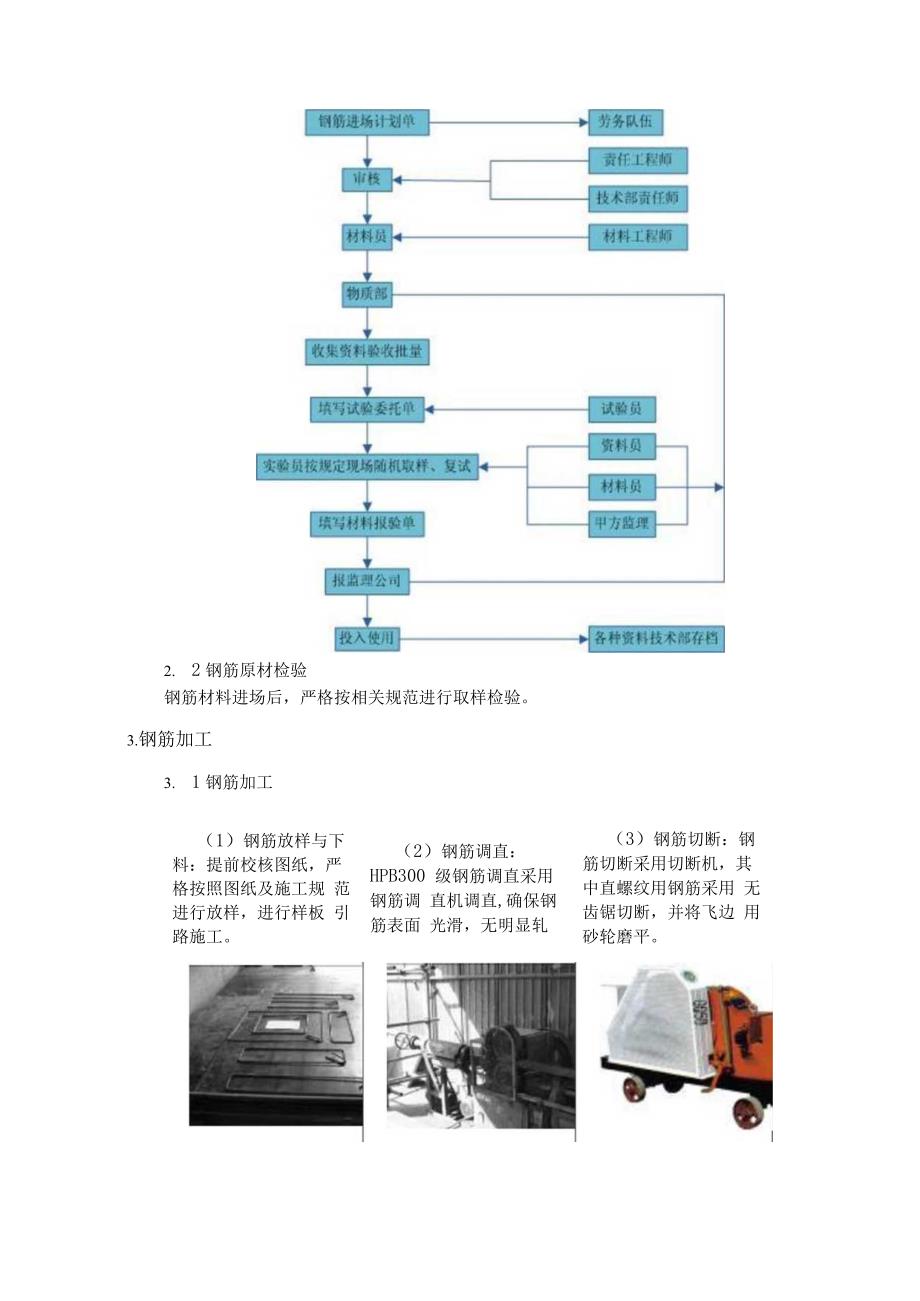 钢筋工程施工方案.docx_第2页