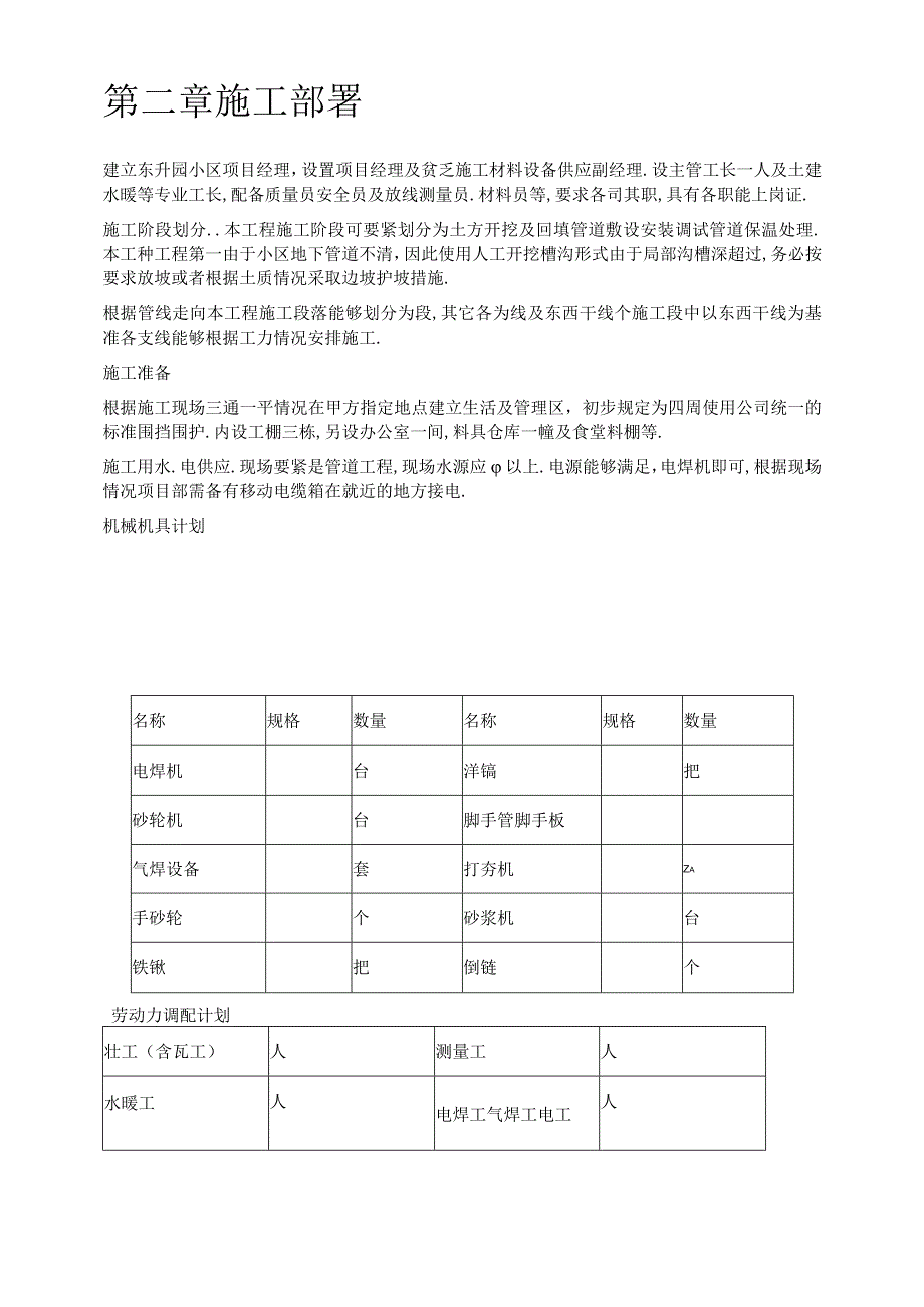 市政热力外网工程施工组织设计方案.docx_第3页