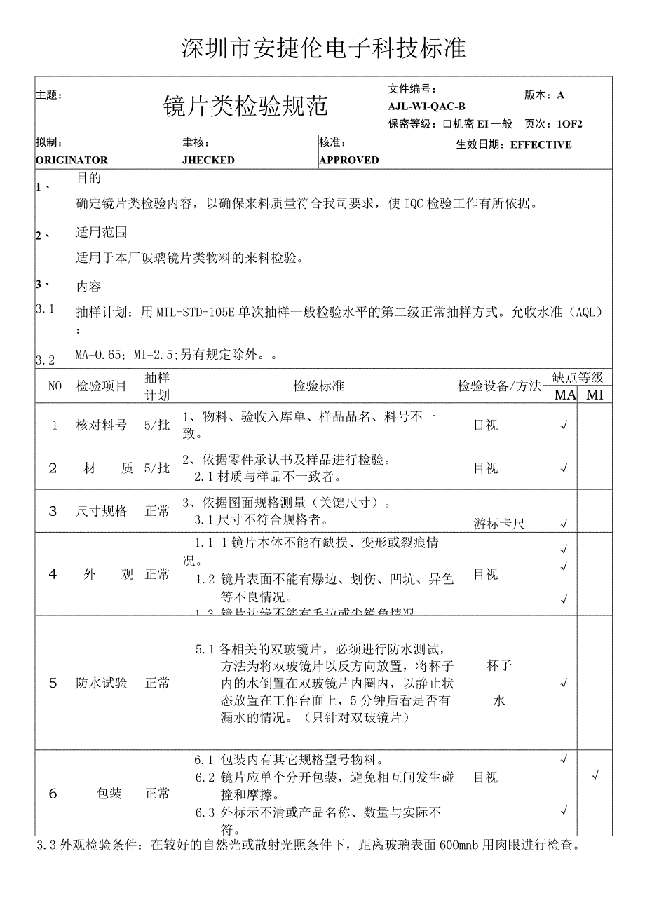 镜片类物料检验规范.docx_第1页