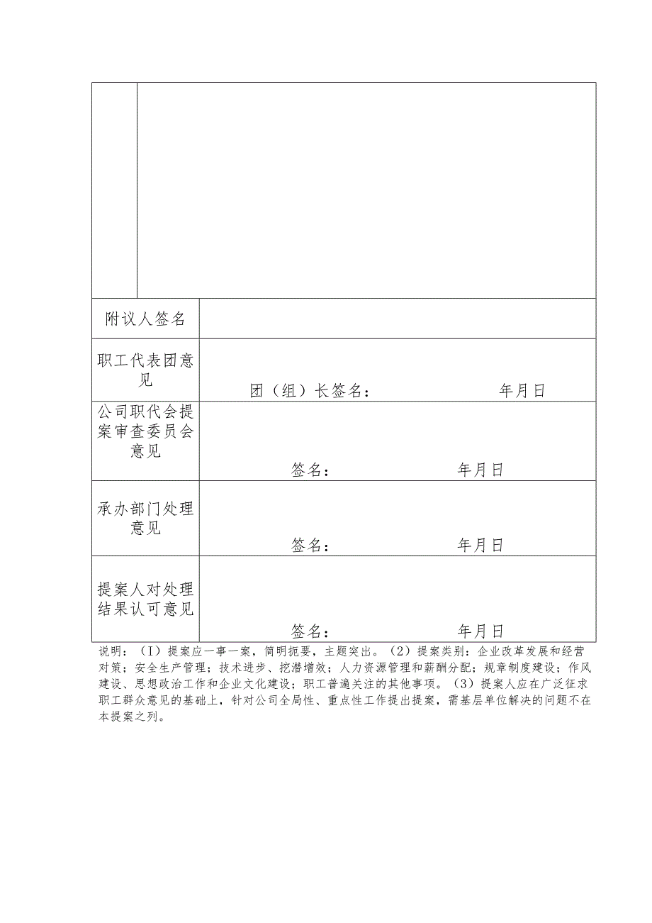 职工代表大会提案征集表.docx_第2页