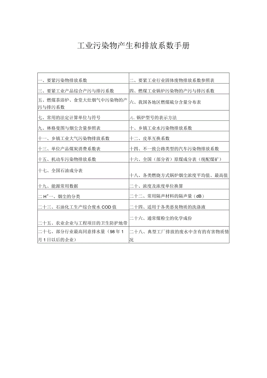 工业污染物产生和排放系数手册.docx_第1页