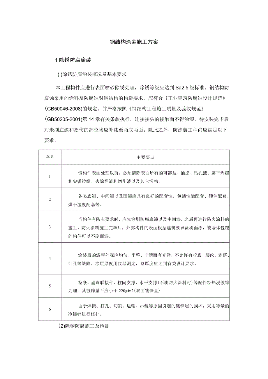 钢结构涂装施工方案.docx_第1页