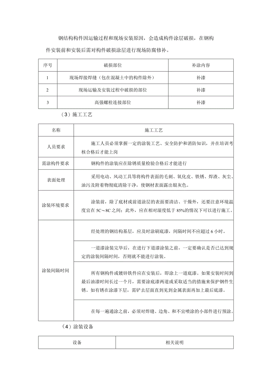 钢结构涂装施工方案.docx_第2页