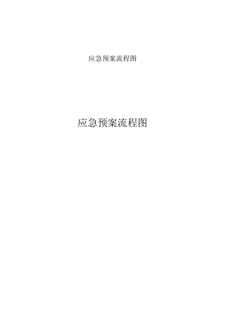 应急预案流程图.docx_第1页