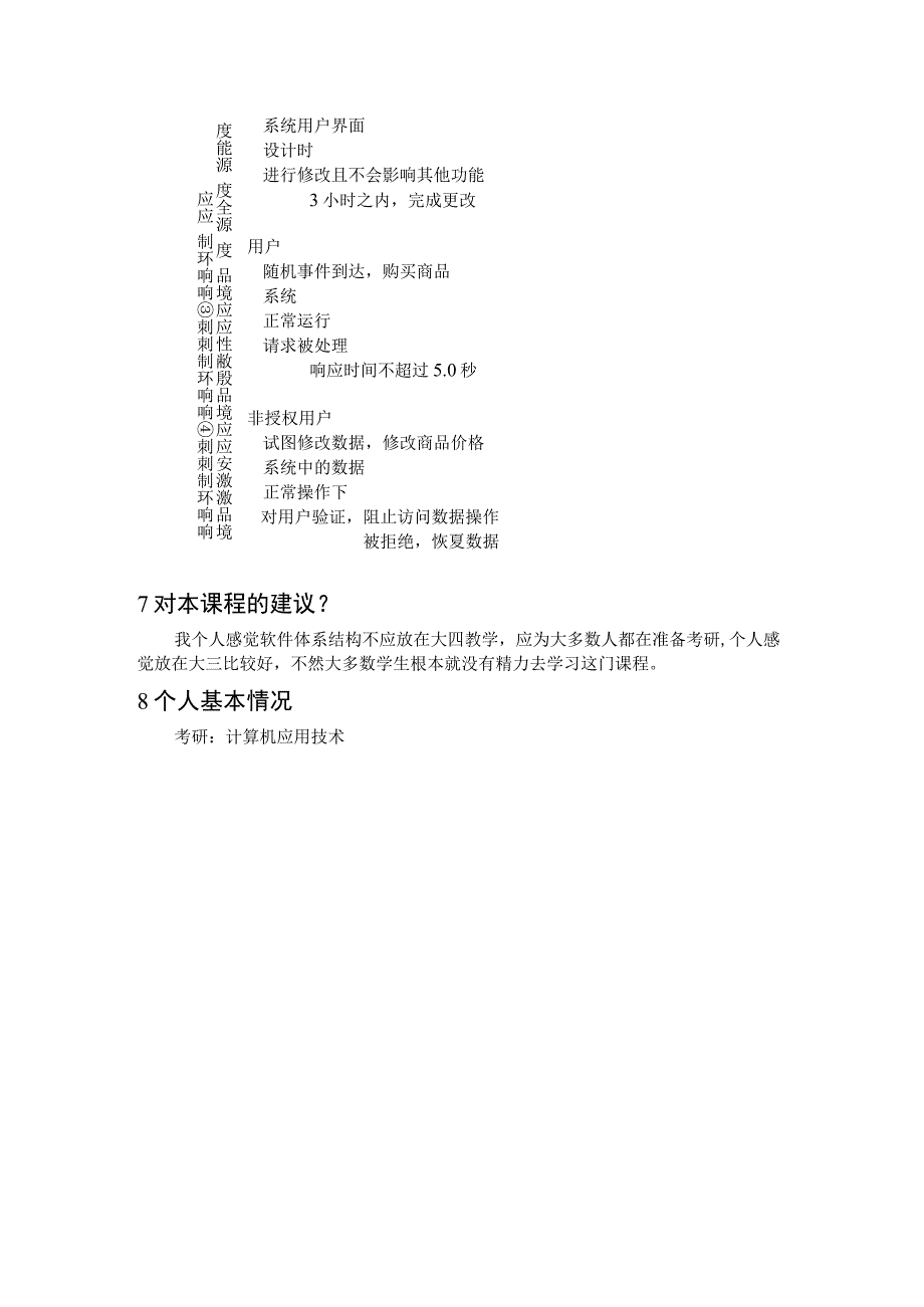 软件体系结构课程总结报告.docx_第3页