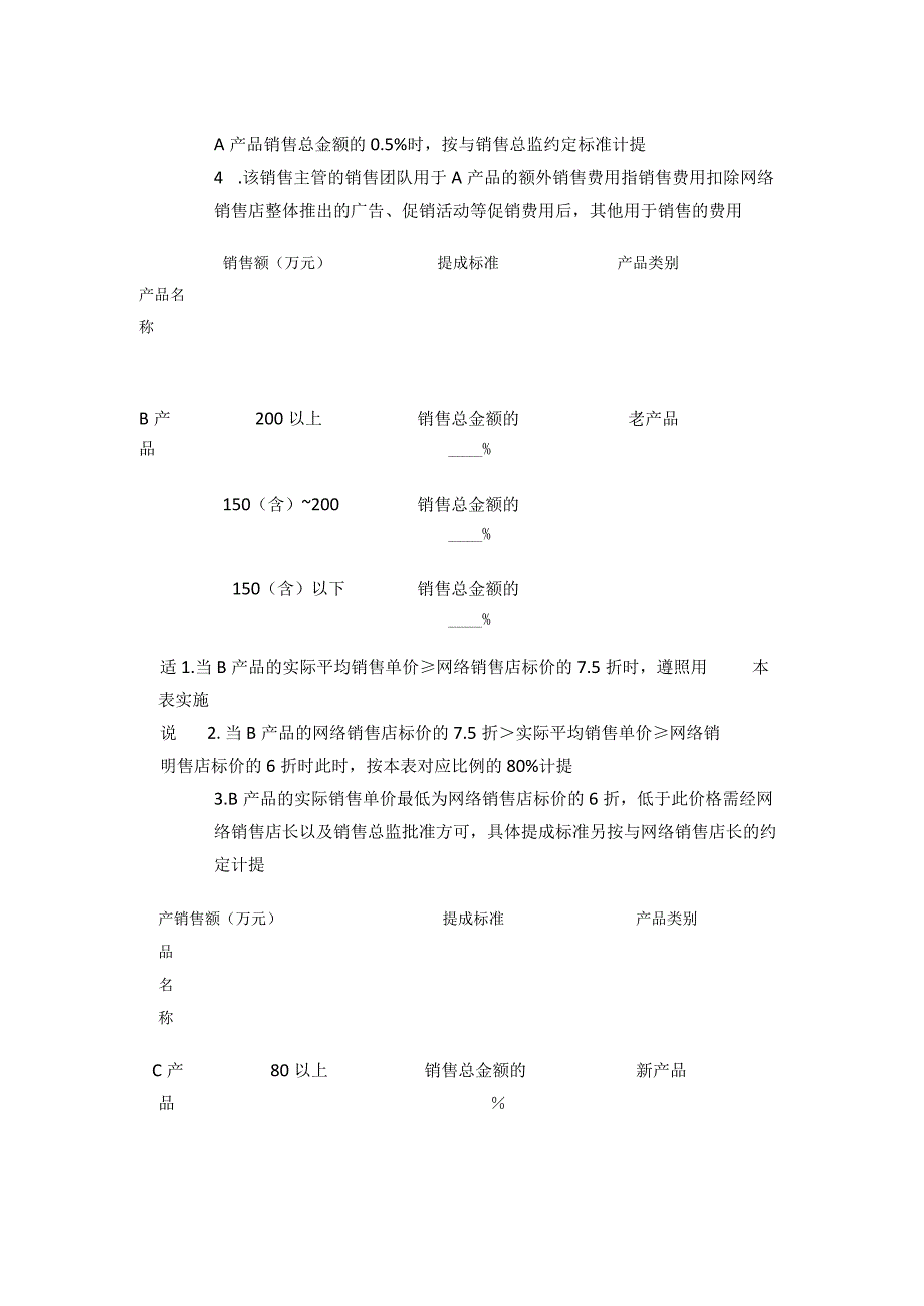 网络电商销售方案设计.docx_第2页