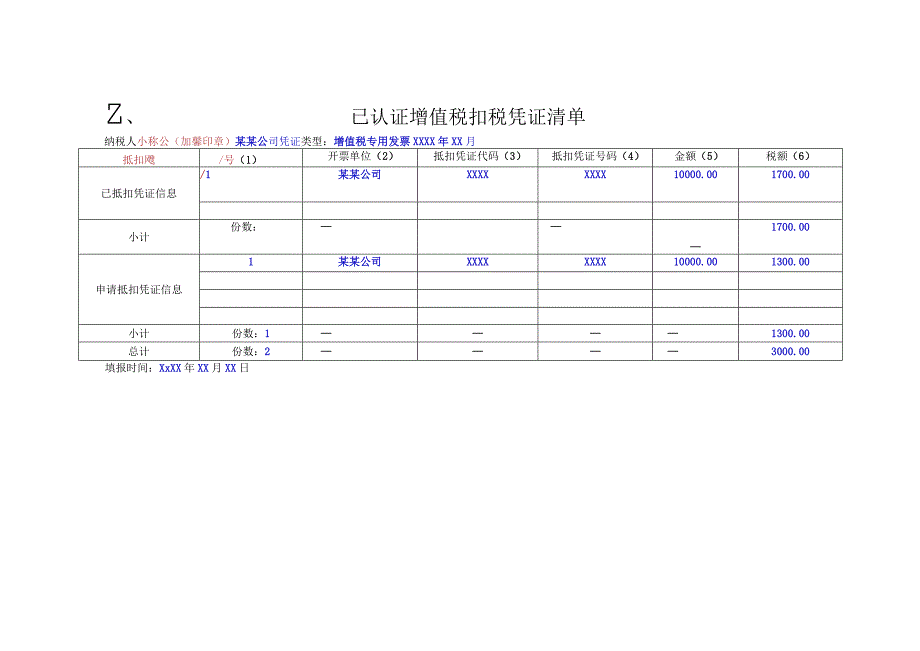 已认证增值税扣税凭证清单.docx_第1页